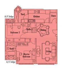 Changi Green (D16), Condominium #613491461